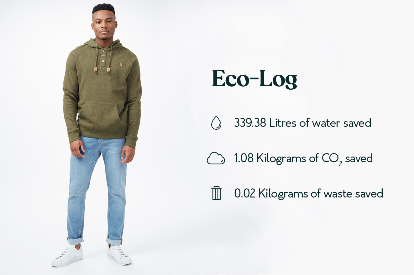 See The Environmental Impact Of Every Clothing Item With tentree's Eco ...